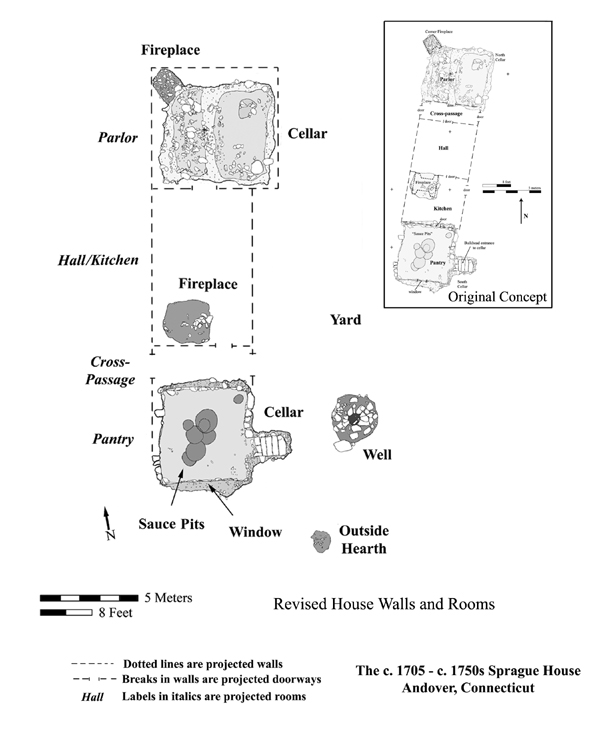 Plan of rooms